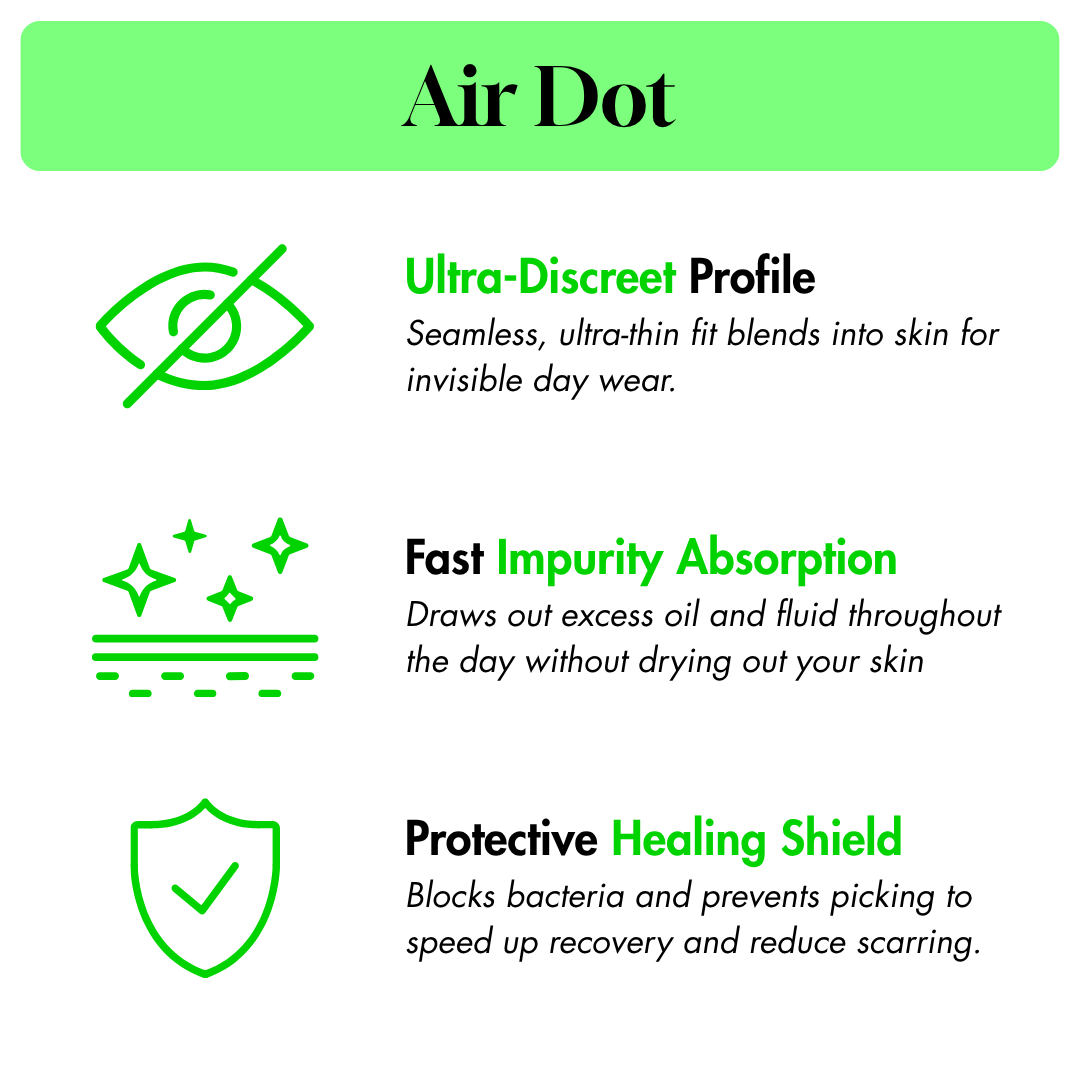 STIK Air Dot: Ultra-discreet, fast absorption, protective shield