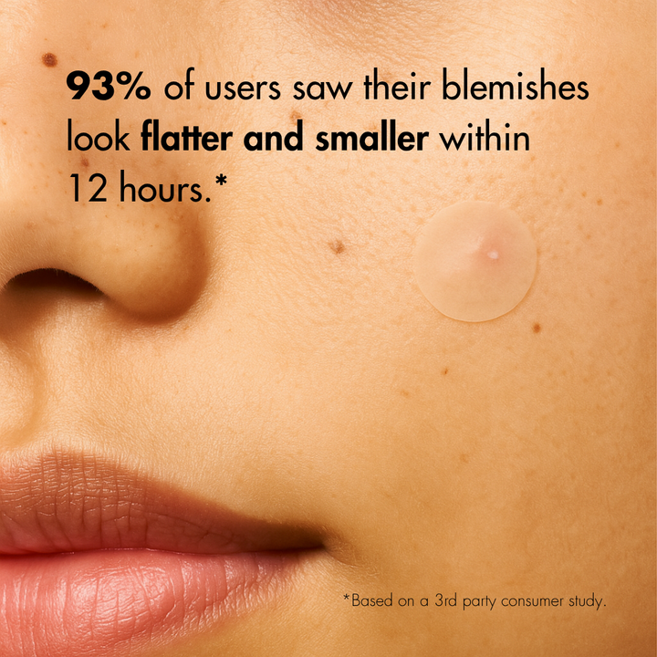 STIK Original Dot: 93% of users saw blemishes look flatter and smaller within 12 hours