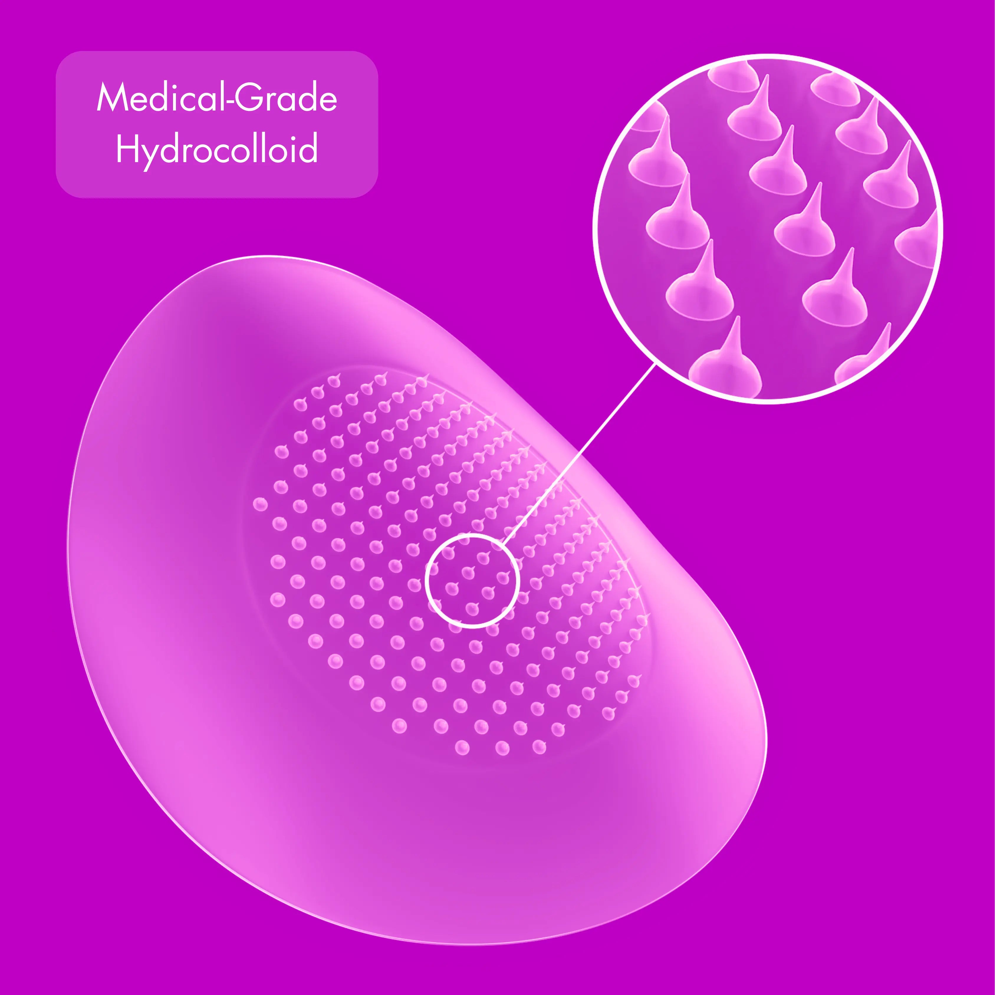 MicroForce for Dark Spots