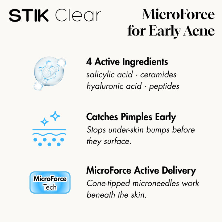 MicroForce for Early Acne
