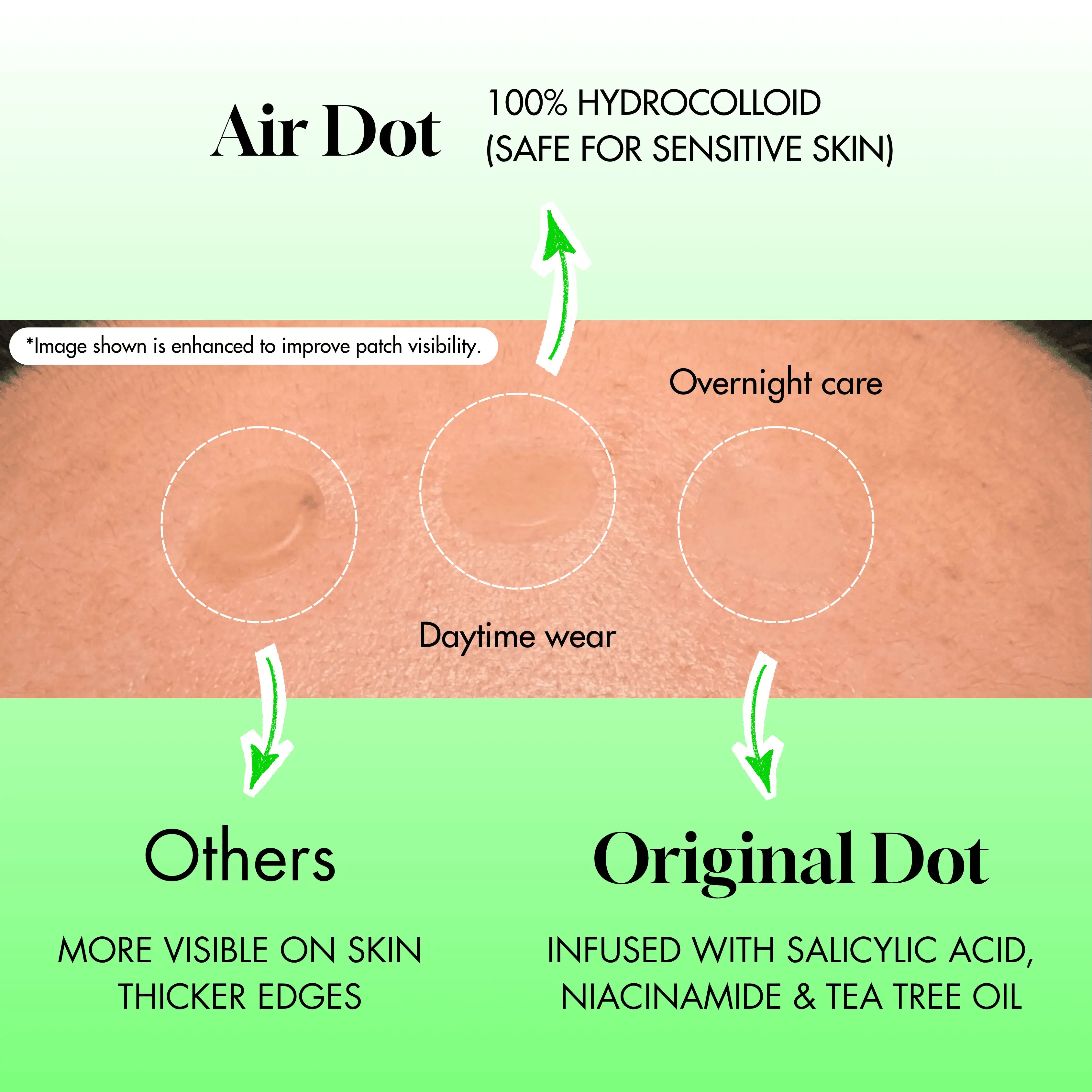 Air Dot