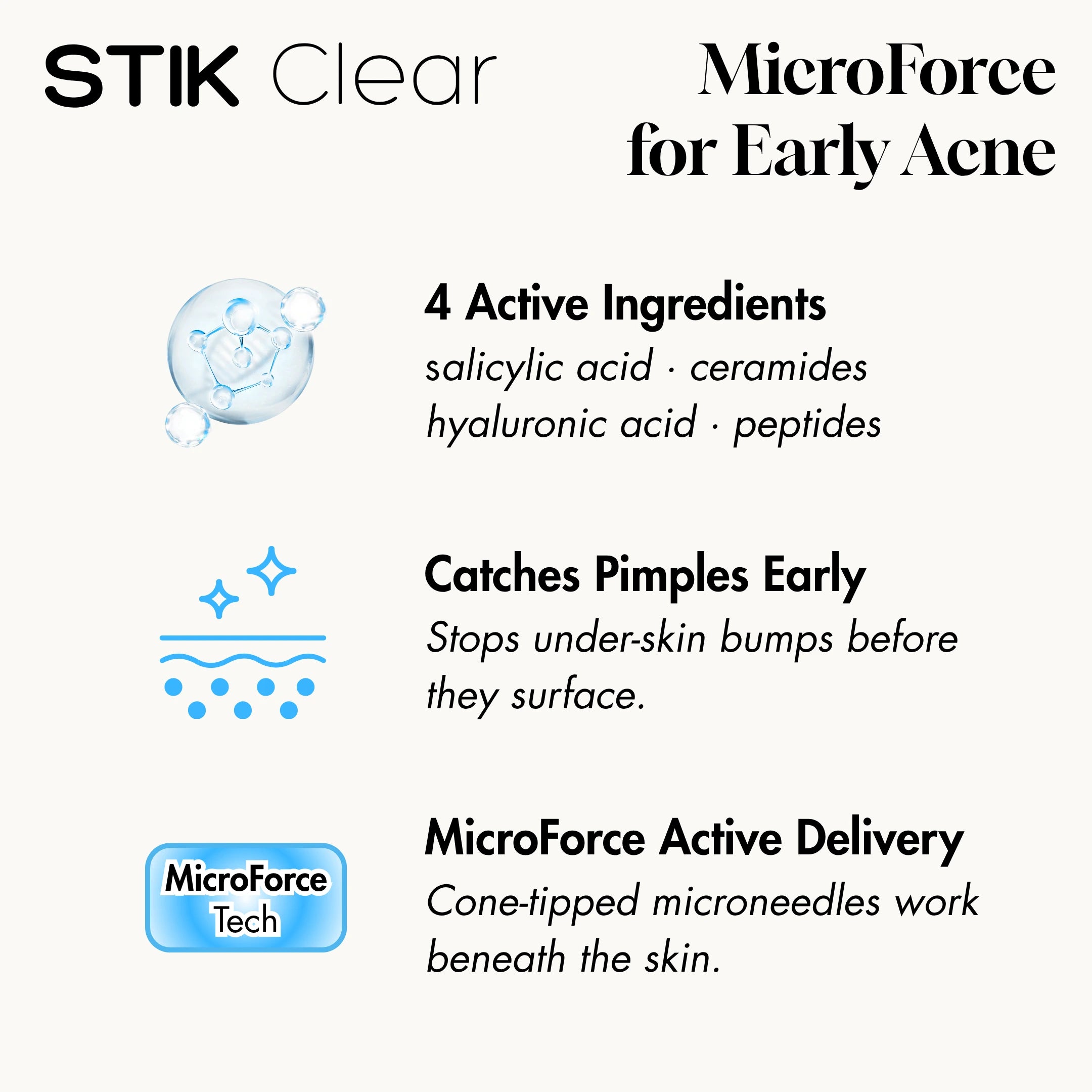 Acne Rescue Kit