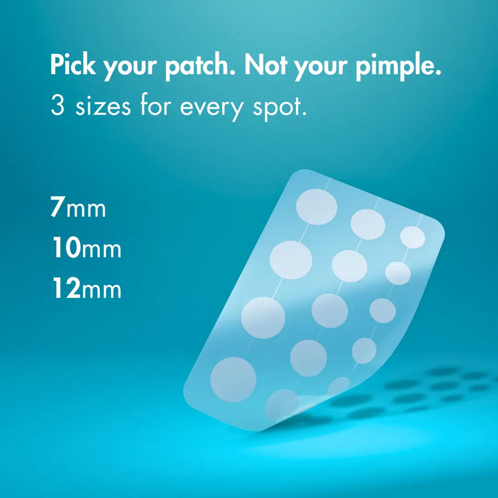 Acne Rescue Kit