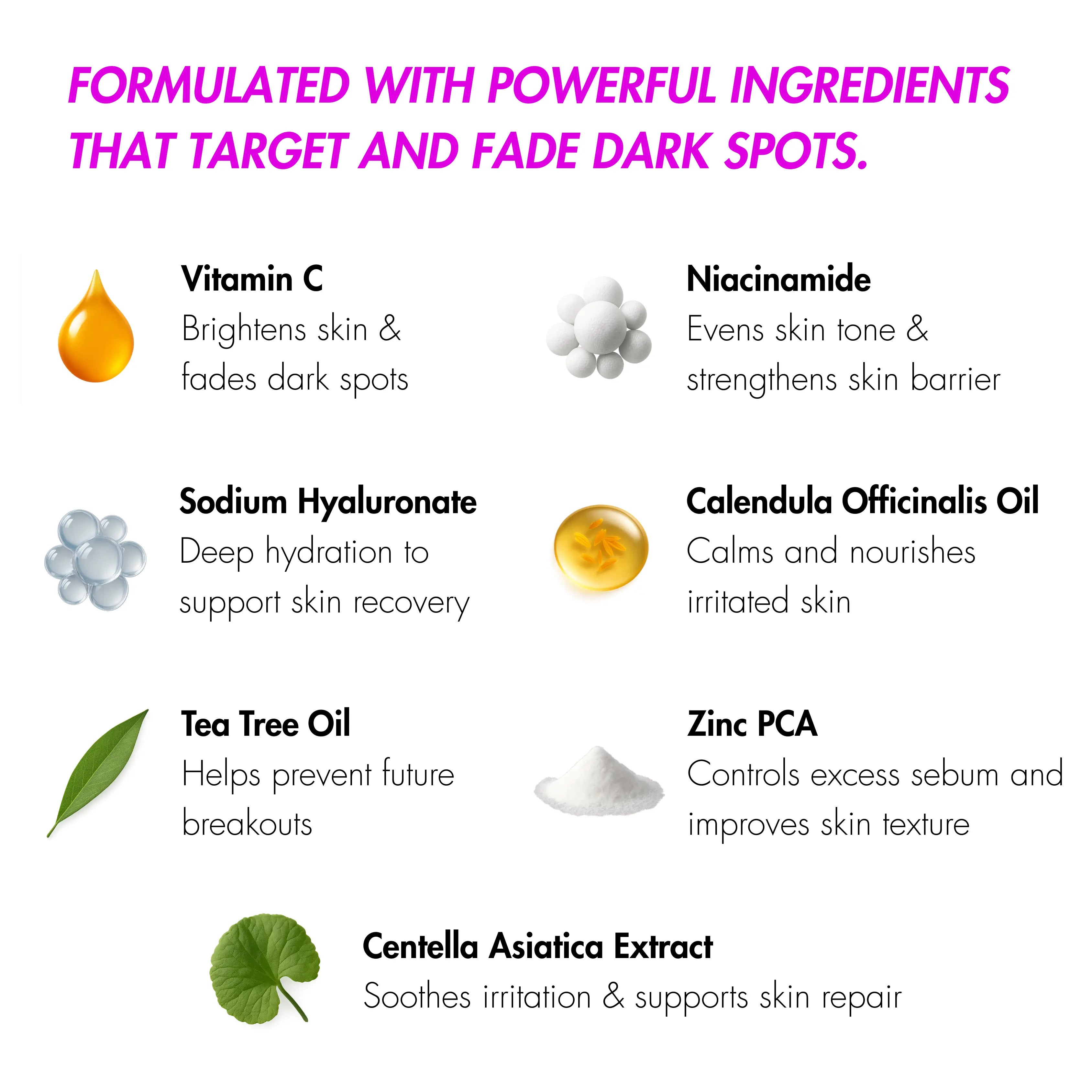 MicroForce for Dark Spots
