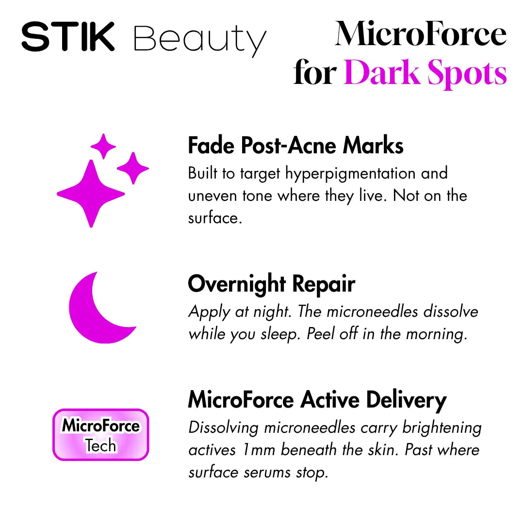 MicroForce for Dark Spots