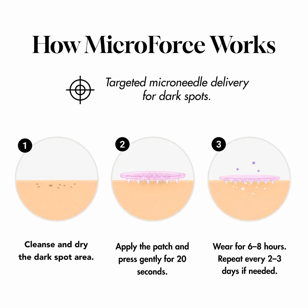 MicroForce for Dark Spots
